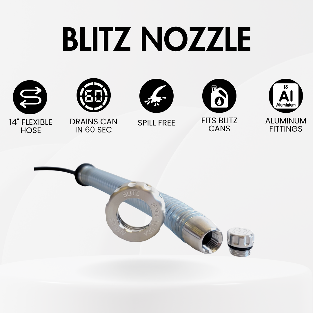Blitz Nozzle