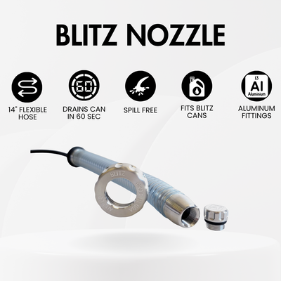 Blitz Nozzle
