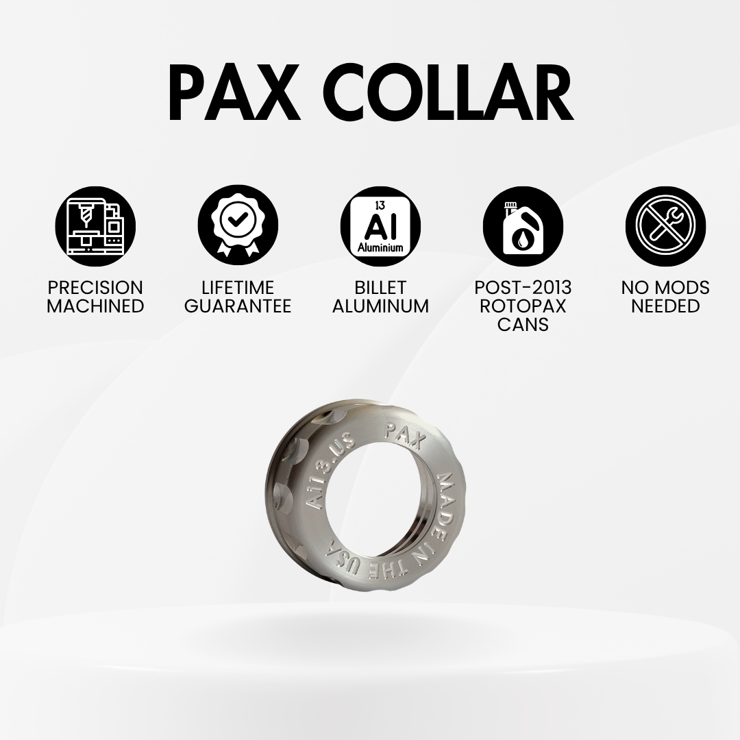 PAX Collar