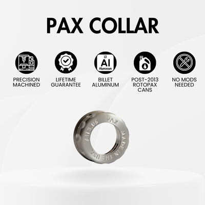 PAX Collar